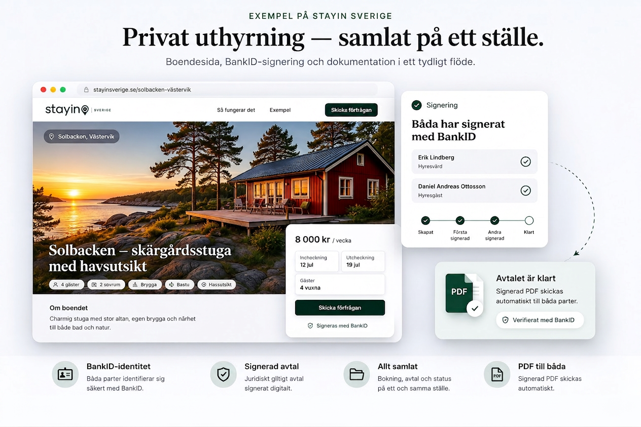Exempel på Stayin — boendesida, BankID-signering och signerad PDF